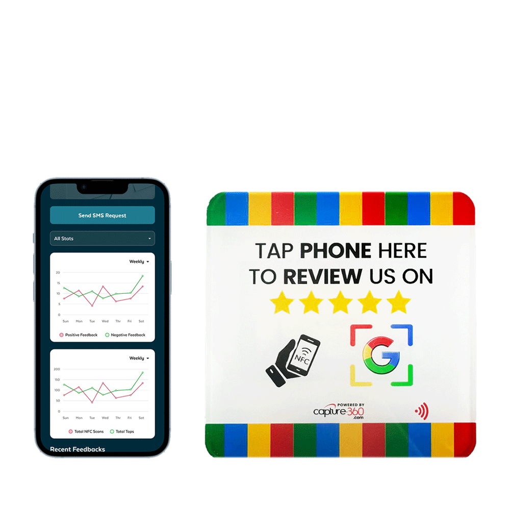 Capture 360 NFC Review plates - CAPTURE360 CAPTURE360