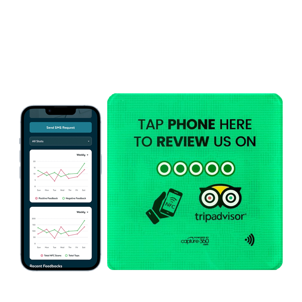 Review Plates - TA - CAPTURE360